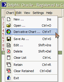 Image derivechartmnu.GIF