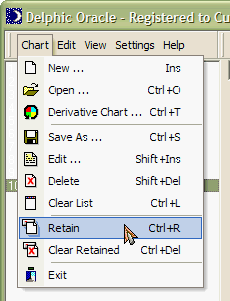 Image retainchartmnu.GIF