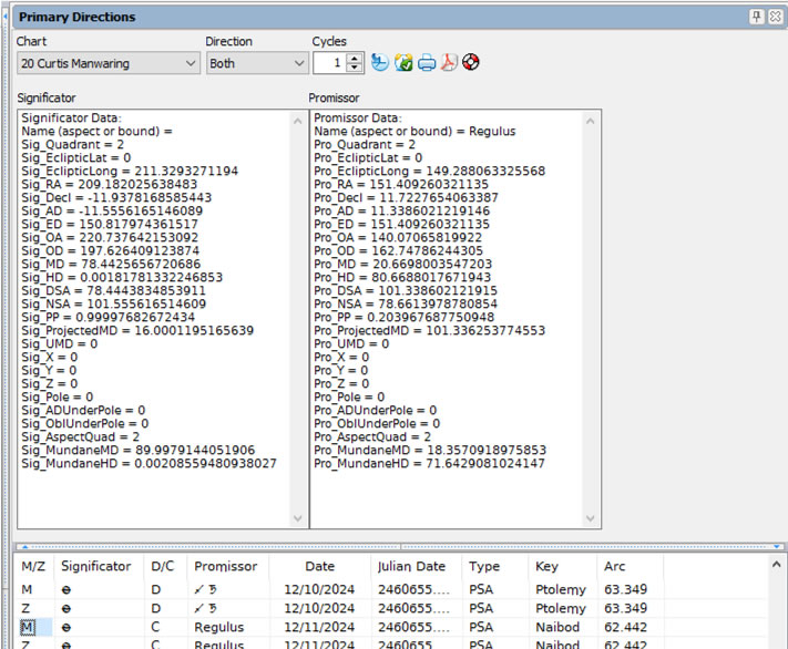 Primary Direction Debug Info