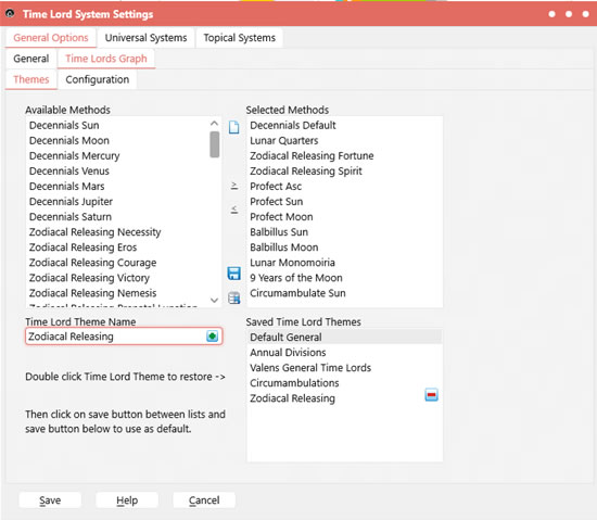 time graph themes